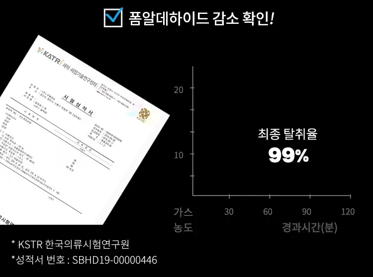 [5월 올영픽]포맨트 시그니처 코튼 스프레이 코튼허그 200ml 상세페이지 34